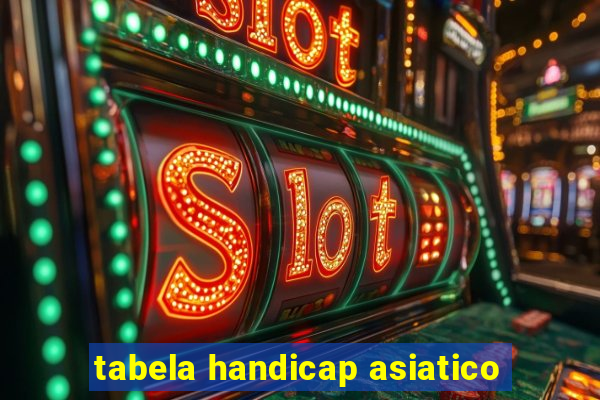 tabela handicap asiatico